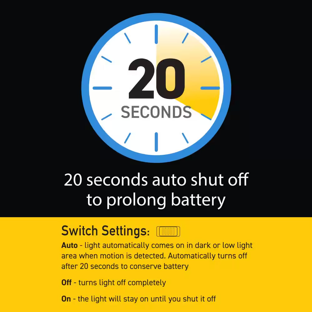 Rechargeable LED Under-Cabinet Night Light Bulb